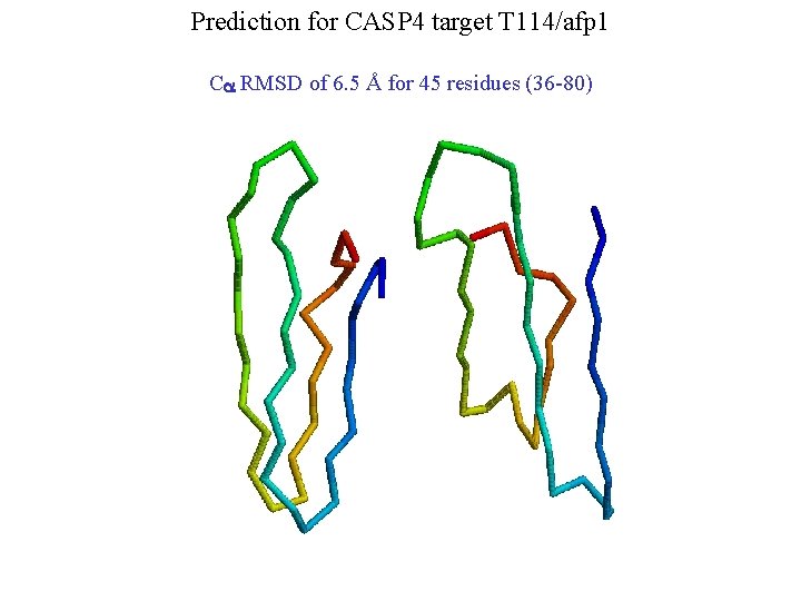 Prediction for CASP 4 target T 114/afp 1 Ca RMSD of 6. 5 Å