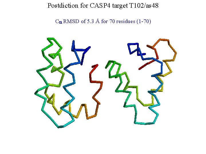 Postdiction for CASP 4 target T 102/as 48 Ca RMSD of 5. 3 Å