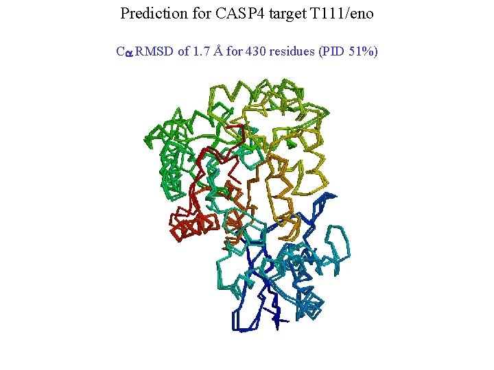 Prediction for CASP 4 target T 111/eno Ca RMSD of 1. 7 Å for