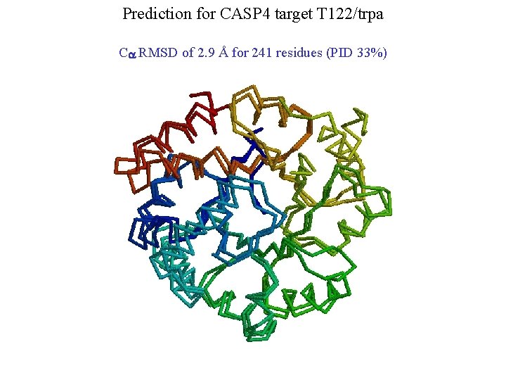 Prediction for CASP 4 target T 122/trpa Ca RMSD of 2. 9 Å for