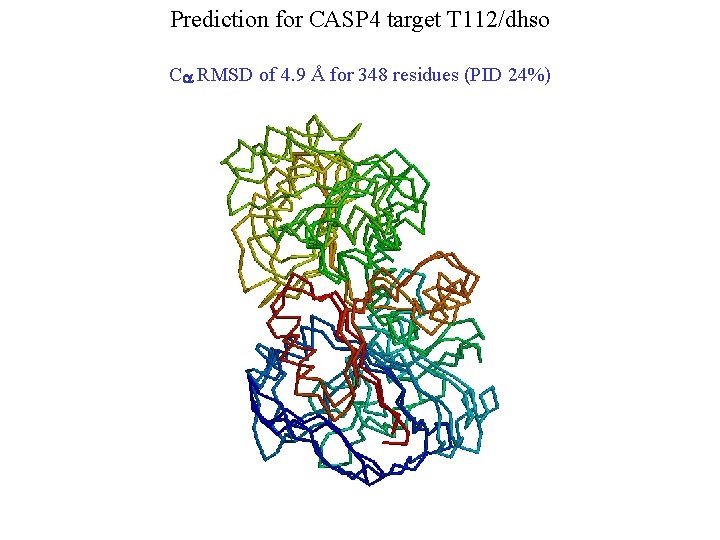 Prediction for CASP 4 target T 112/dhso Ca RMSD of 4. 9 Å for