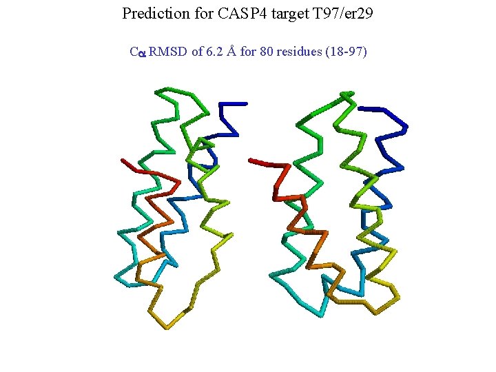 Prediction for CASP 4 target T 97/er 29 Ca RMSD of 6. 2 Å