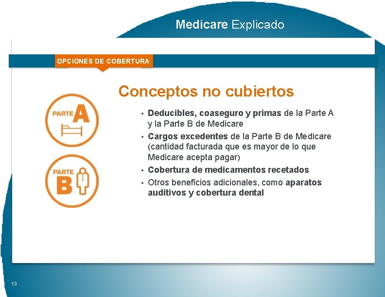 Medicare Explicado OPCIONES DE COBERTURA Conceptos no cubiertos • Deducibles, coaseguro y primas de