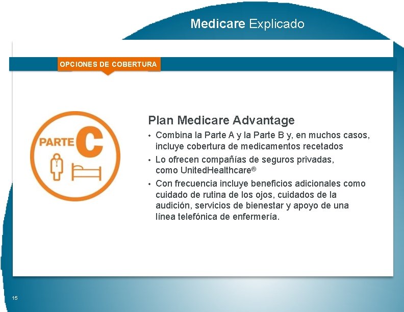 Medicare Explicado OPCIONES DE COBERTURA Plan Medicare Advantage • Combina la Parte A y