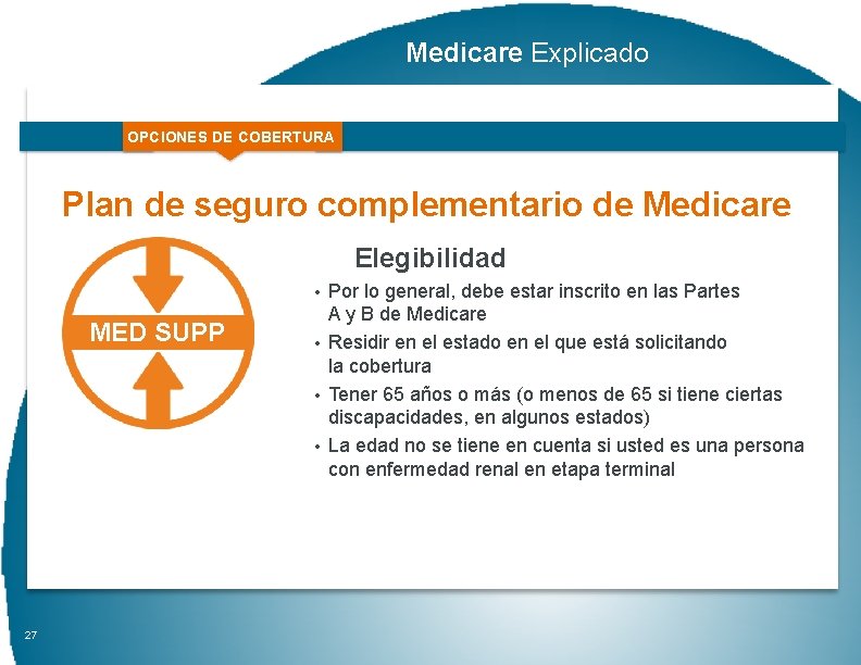 Medicare Explicado OPCIONES DE COBERTURA Plan de seguro complementario de Medicare Elegibilidad • Por