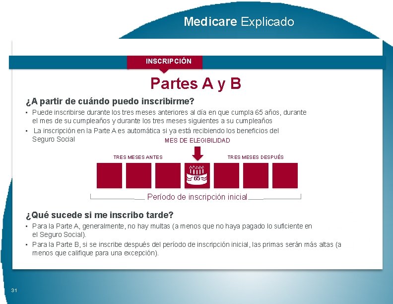 Medicare Explicado INSCRIPCIÓN Partes A y B ¿A partir de cuándo puedo inscribirme? •