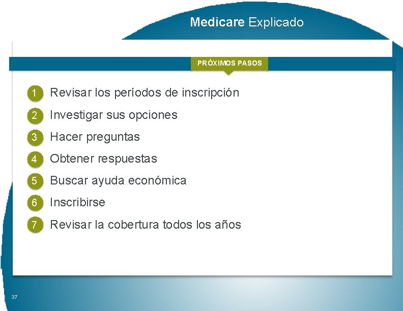 Medicare Explicado PRÓXIMOS PASOS 37 1 Revisar los períodos de inscripción 2 Investigar sus