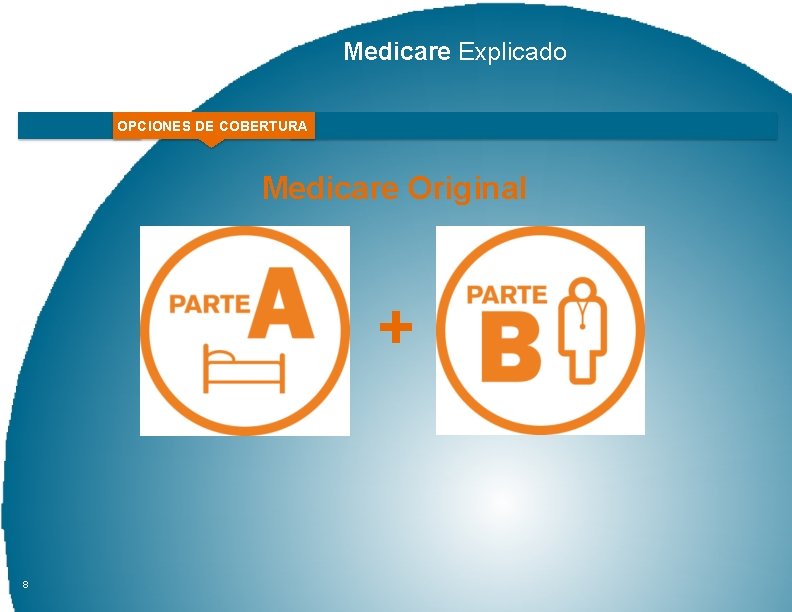 Medicare Explicado OPCIONES DE COBERTURA Medicare Original + 8 