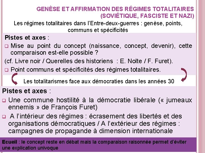 GENÈSE ET AFFIRMATION DES RÉGIMES TOTALITAIRES (SOVIÉTIQUE, FASCISTE ET NAZI) Les régimes totalitaires dans