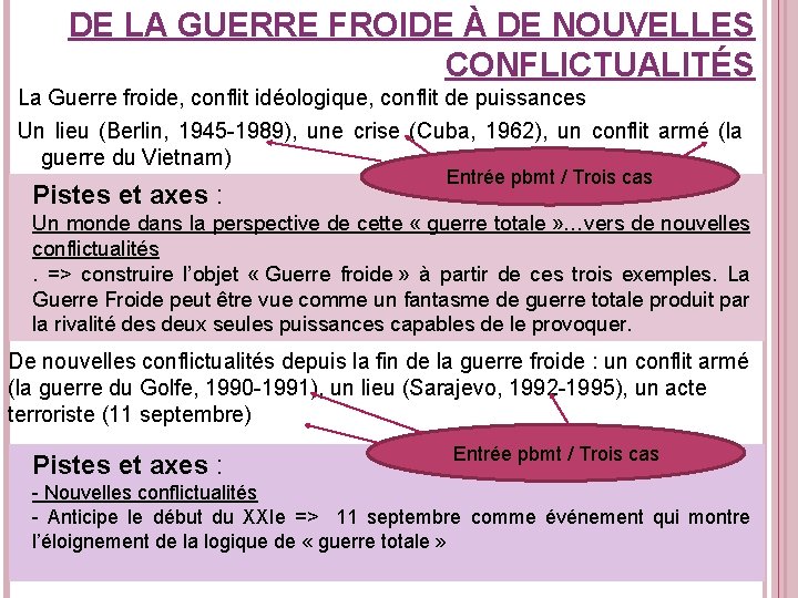 DE LA GUERRE FROIDE À DE NOUVELLES CONFLICTUALITÉS La Guerre froide, conflit idéologique, conflit