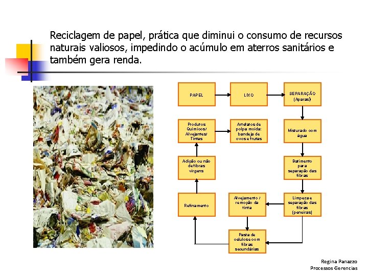 Reciclagem de papel, prática que diminui o consumo de recursos naturais valiosos, impedindo o