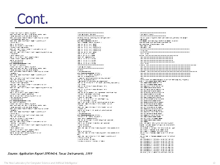 Cont. ; T 1 CON - GP Timer 1 Control Register ; Bits 15