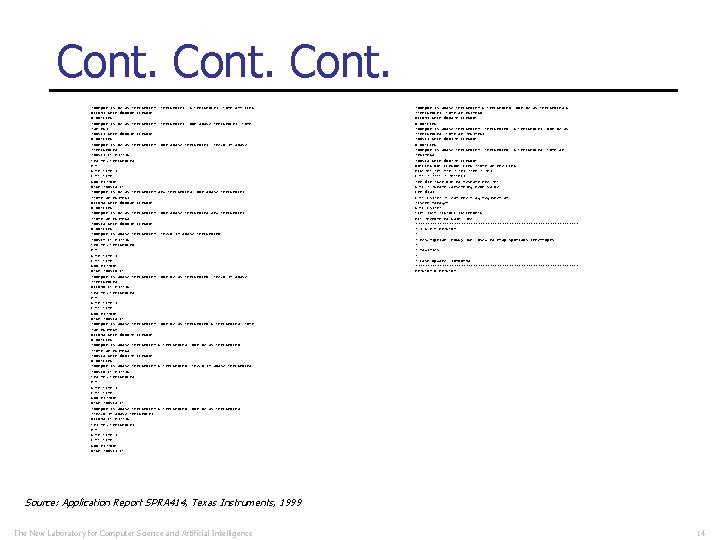 Cont. ; Output is below THRESHOLD 4, THRESHOLD 2, & THRESHOLD 1. Turn off