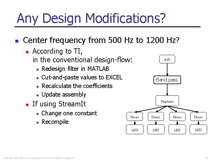 Any Design Modifications? n Center frequency from 500 Hz to 1200 Hz? n According