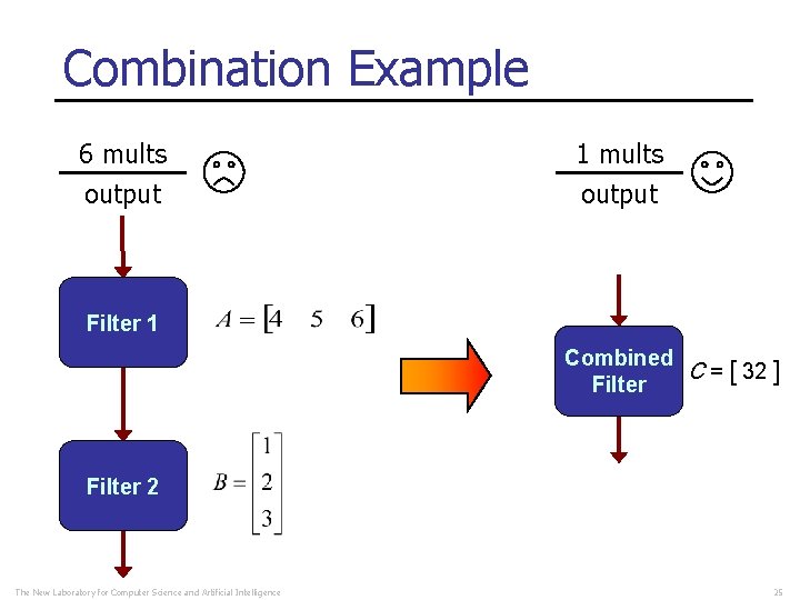 Combination Example 6 mults output 1 mults output Filter 1 Combined C = [