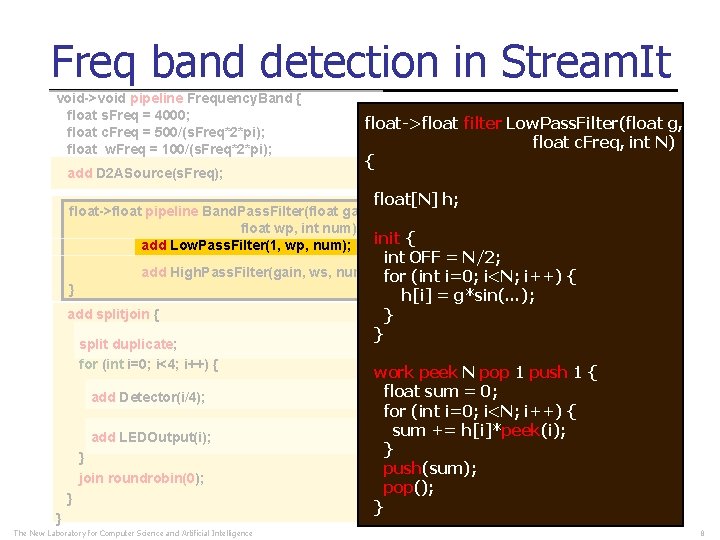 Freq band detection in Stream. It void->void pipeline Frequency. Band { float s. Freq