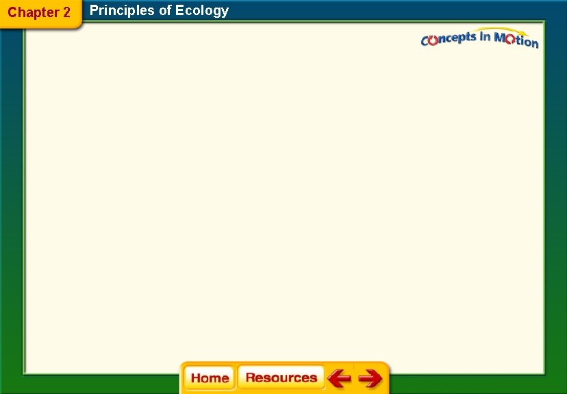Chapter 2 Principles of Ecology 