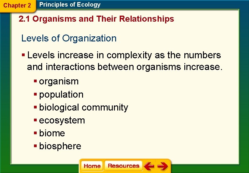 Chapter 2 Principles of Ecology 2. 1 Organisms and Their Relationships Levels of Organization