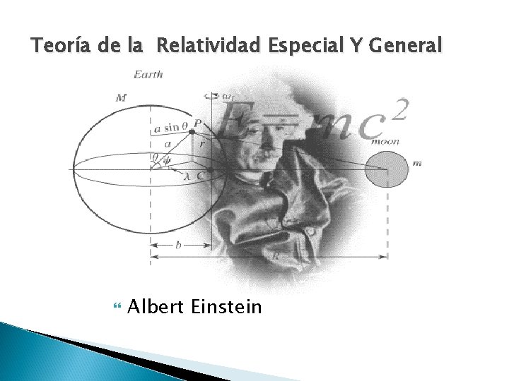 Teoría de la Relatividad Especial Y General Albert Einstein 