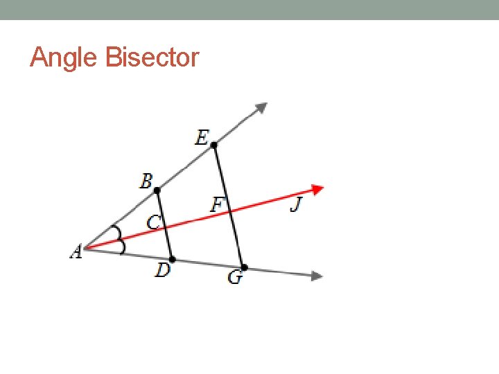 Angle Bisector 