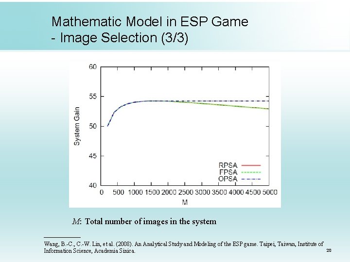 Mathematic Model in ESP Game - Image Selection (3/3) M: Total number of images Mathematic Model in ESP Game - Image Selection (3/3) M: Total number of images