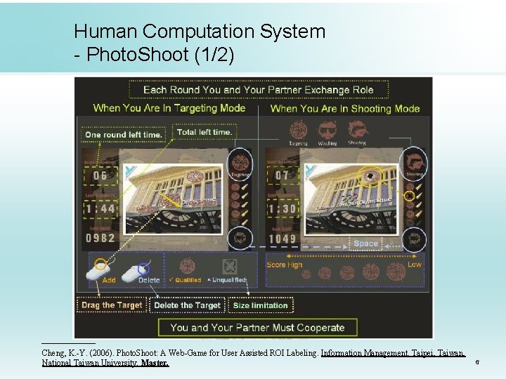 Human Computation System - Photo. Shoot (1/2) Cheng, K. -Y. (2006). Photo. Shoot: A Human Computation System - Photo. Shoot (1/2) Cheng, K. -Y. (2006). Photo. Shoot: A