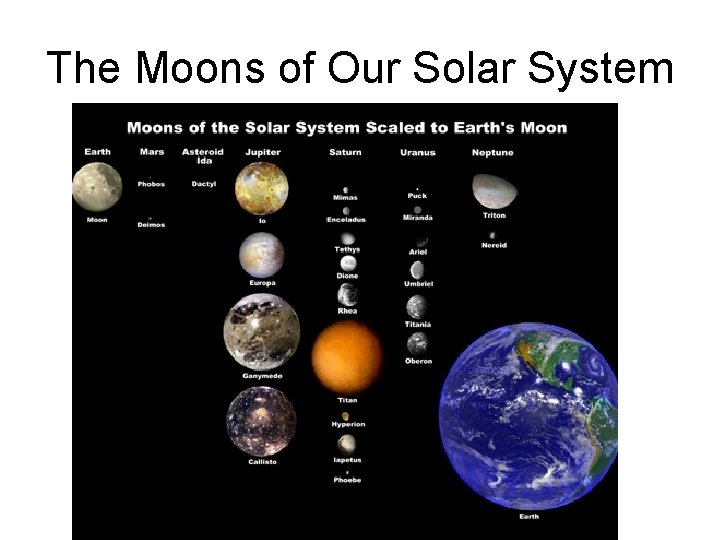 The Moons of Our Solar System 