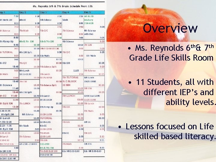 Overview • Ms. Reynolds 6 th& 7 th Grade Life Skills Room • 11