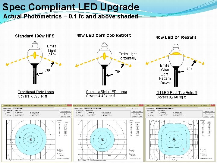 Spec Compliant LED Upgrade Actual Photometrics – 0. 1 fc and above shaded Standard