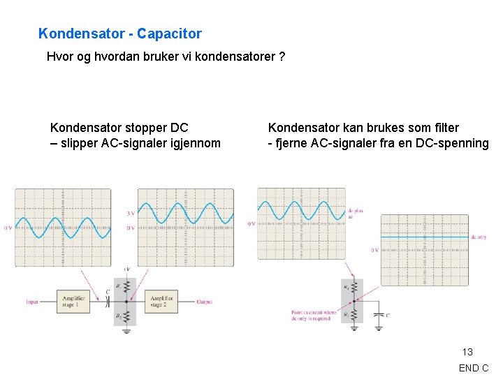 Kondensator - Capacitor Hvor og hvordan bruker vi kondensatorer ? Kondensator stopper DC –