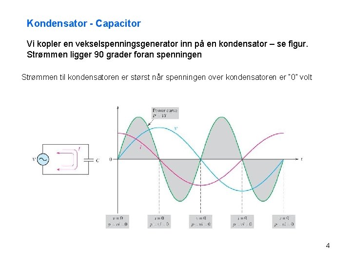 Kondensator - Capacitor Vi kopler en vekselspenningsgenerator inn på en kondensator – se figur.