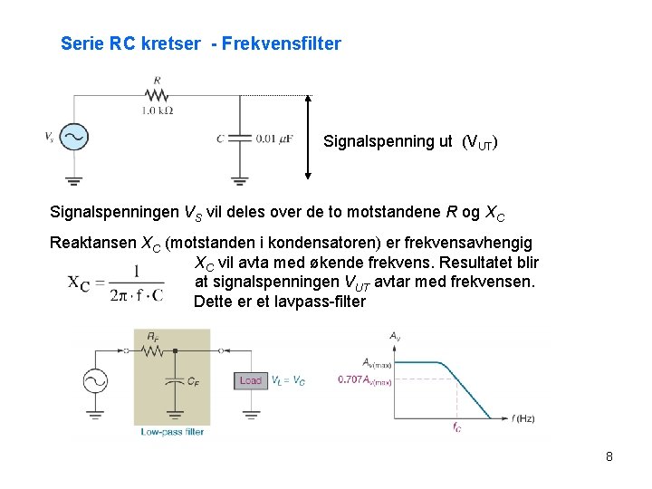 Serie RC kretser - Frekvensfilter Signalspenning ut (VUT) Signalspenningen VS vil deles over de