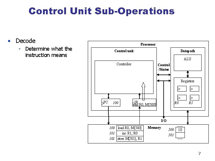 Processor Selection 1 Introduction GeneralPurpose Processor Processor ...