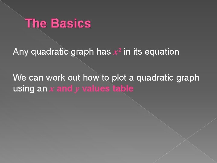 The Basics Any quadratic graph has x 2 in its equation We can work