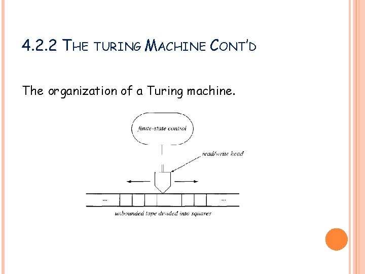 4. 2. 2 THE TURING MACHINE CONT’D The organization of a Turing machine. 