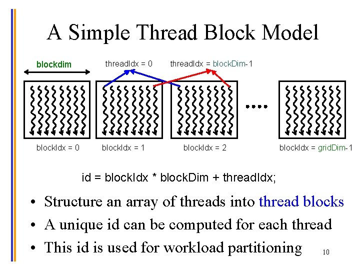 A Simple Thread Block Model blockdim block. Idx = 0 thread. Idx = 0