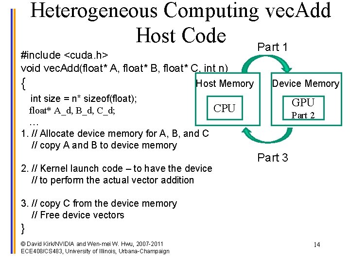 Heterogeneous Computing vec. Add Host Code Part 1 #include <cuda. h> void vec. Add(float*