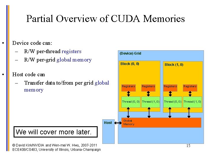 Partial Overview of CUDA Memories • • Device code can: – R/W per-thread registers