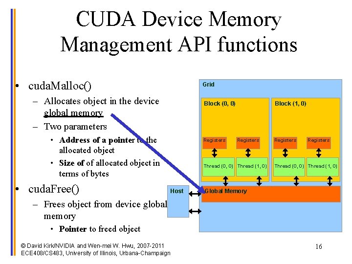 CUDA Device Memory Management API functions • cuda. Malloc() Grid – Allocates object in