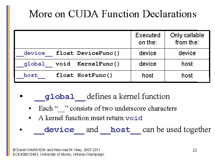 More on CUDA Function Declarations Executed on the: Only callable from the: __device__ float