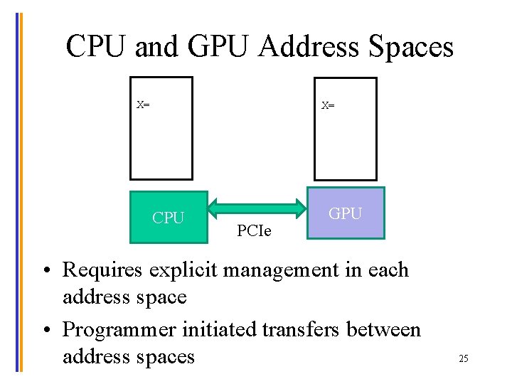 CPU and GPU Address Spaces X= X= CPU PCIe GPU • Requires explicit management