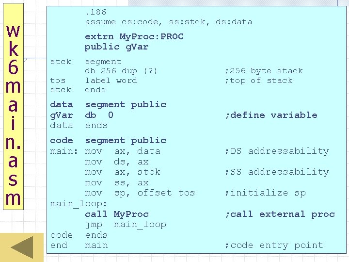 w k 6 m a i n. a s m . 186 assume cs: