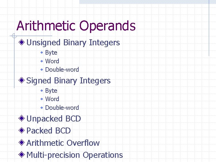 Arithmetic Operands Unsigned Binary Integers w Byte w Word w Double-word Signed Binary Integers