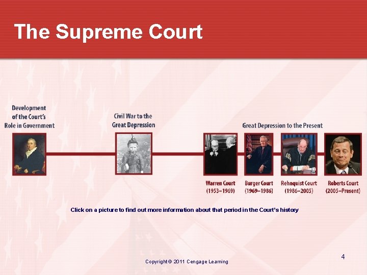 The Supreme Court Click on a picture to find out more information about that