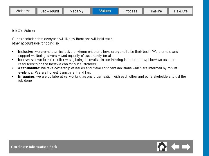 Welcome Background Vacancy Values Process Timeline T’s & C’s MMO’s Values Our expectation that