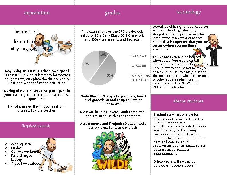 be prepared be on time stay engaged This course follows the BPS gradebook setup