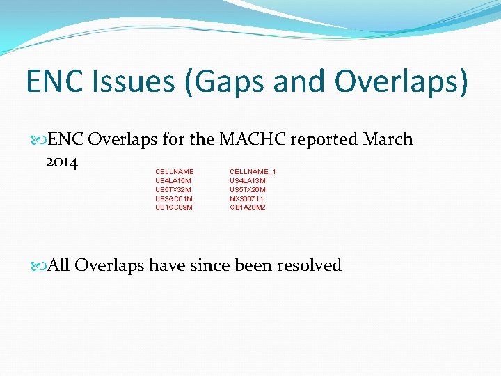 ENC Issues (Gaps and Overlaps) ENC Overlaps for the MACHC reported March 2014 CELLNAME