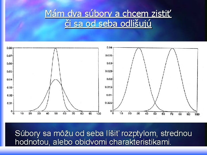 Mám dva súbory a chcem zistiť či sa od seba odlišujú Súbory sa môžu