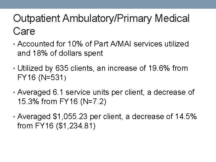 Outpatient Ambulatory/Primary Medical Care • Accounted for 10% of Part A/MAI services utilized and