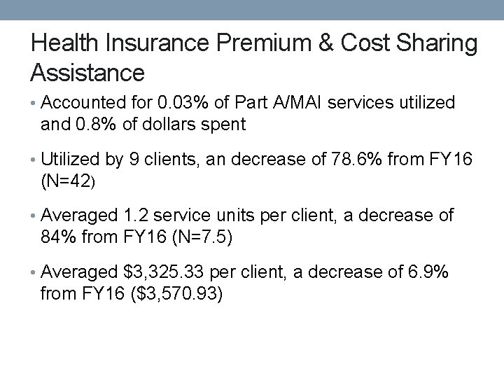 Health Insurance Premium & Cost Sharing Assistance • Accounted for 0. 03% of Part